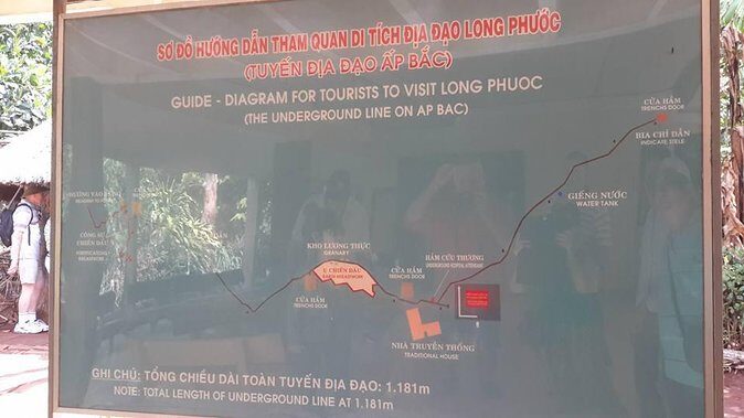 Long Tan Battlefield full day Private tour from Ho Chi Minh City - Key things I’d watch for