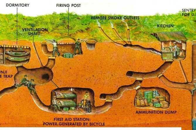 Small-Group Cu Chi Tunnel Half-day Tour: Morning or Afternoon - Hotel pickup and the 5–6 hour pace from District 1